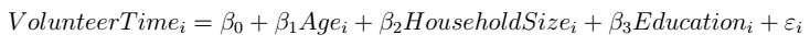 Regression Model