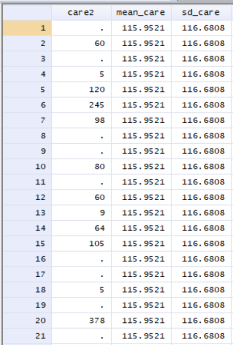 Data Example