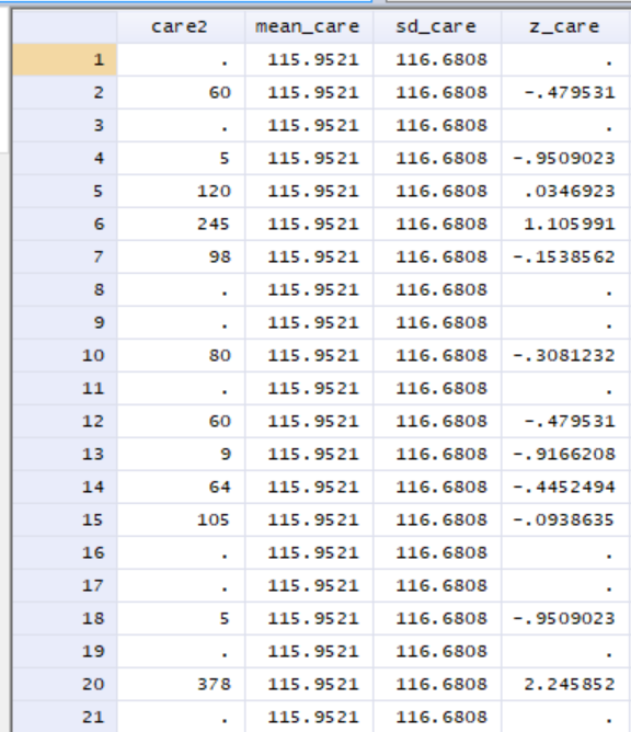 Data Example