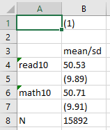 Example Table