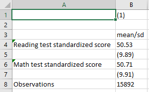 Example Table