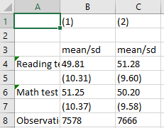 Example Table