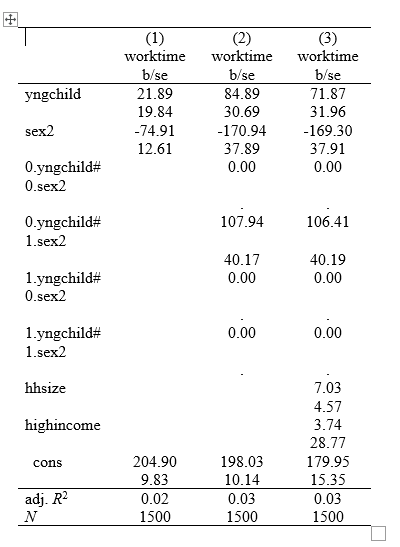 Word Table